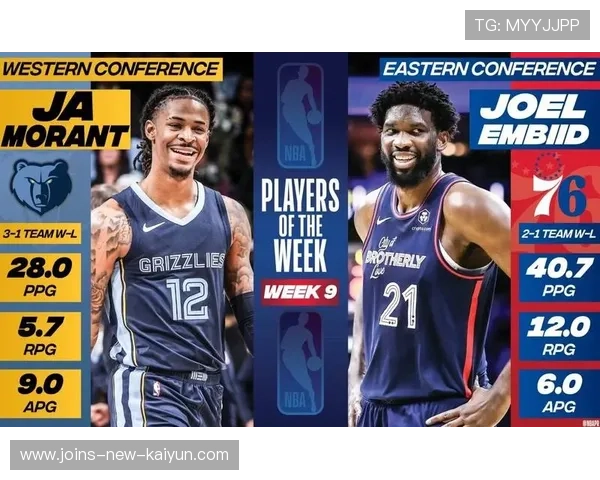 篮网队迎来关键比拼，誓望东部冠军，篮网队官宣