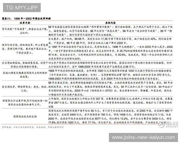 波尔多青训新战略：拟将青训毕业转正率作为俱乐部核心KPI